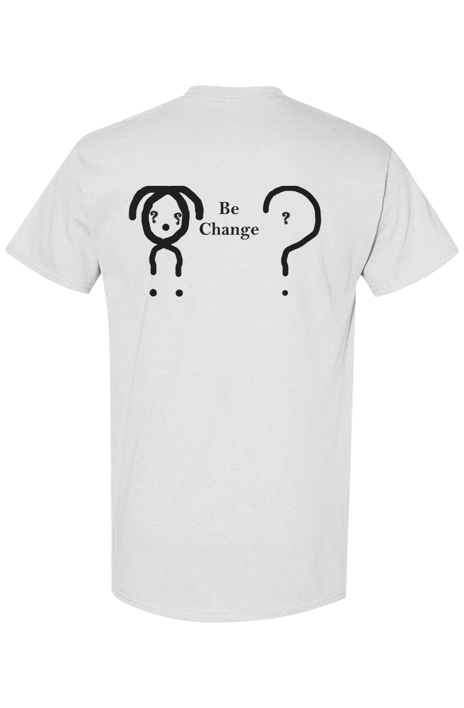 question be change